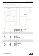 Предварительный просмотр 38 страницы LNS SERVO S3 T Instruction Manual