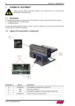 Предварительный просмотр 50 страницы LNS SERVO S3 T Instruction Manual