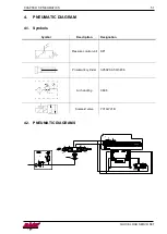 Предварительный просмотр 53 страницы LNS SERVO S3 T Instruction Manual