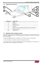 Предварительный просмотр 70 страницы LNS SERVO S3 T Instruction Manual