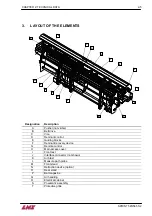 Предварительный просмотр 15 страницы LNS Sprint 545 S2 Instruction Manual