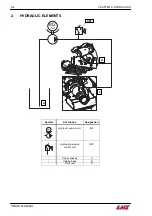 Предварительный просмотр 54 страницы LNS Sprint 545 S2 Instruction Manual