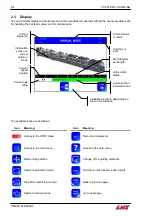 Предварительный просмотр 76 страницы LNS Sprint 545 S2 Instruction Manual