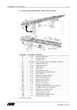 Предварительный просмотр 28 страницы LNS TRYTON 112 Instruction Manual