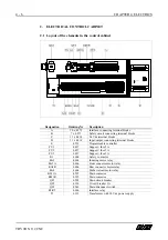 Предварительный просмотр 31 страницы LNS TRYTON 112 Instruction Manual