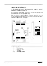 Предварительный просмотр 35 страницы LNS TRYTON 112 Instruction Manual