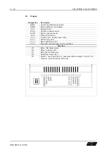 Предварительный просмотр 37 страницы LNS TRYTON 112 Instruction Manual