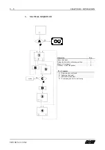 Предварительный просмотр 79 страницы LNS TRYTON 112 Instruction Manual