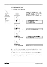 Предварительный просмотр 86 страницы LNS TRYTON 112 Instruction Manual