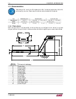 Предварительный просмотр 8 страницы LNS Turbo HB Instruction Manual