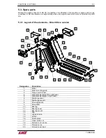 Предварительный просмотр 35 страницы LNS Turbo HB Instruction Manual