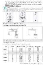 Предварительный просмотр 15 страницы LNS WS 1020 Instruction And Installation Manual