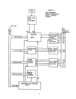 Предварительный просмотр 42 страницы LNW Research LNW-80 Manual