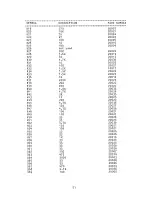 Предварительный просмотр 76 страницы LNW Research LNW-80 Manual