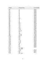 Предварительный просмотр 77 страницы LNW Research LNW-80 Manual