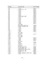 Предварительный просмотр 80 страницы LNW Research LNW-80 Manual