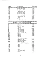 Предварительный просмотр 81 страницы LNW Research LNW-80 Manual