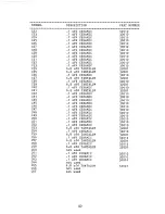 Предварительный просмотр 85 страницы LNW Research LNW-80 Manual