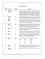 Предварительный просмотр 98 страницы LNW Research LNW-80 Manual