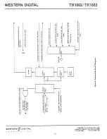 Предварительный просмотр 104 страницы LNW Research LNW-80 Manual