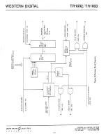 Предварительный просмотр 106 страницы LNW Research LNW-80 Manual