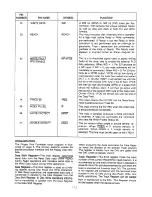 Предварительный просмотр 117 страницы LNW Research LNW-80 Manual