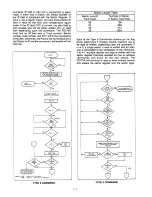 Предварительный просмотр 124 страницы LNW Research LNW-80 Manual