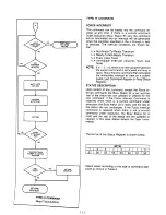 Предварительный просмотр 127 страницы LNW Research LNW-80 Manual