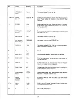 Предварительный просмотр 130 страницы LNW Research LNW-80 Manual