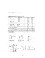 Предварительный просмотр 150 страницы LNW Research LNW-80 Manual