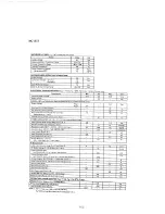 Предварительный просмотр 157 страницы LNW Research LNW-80 Manual