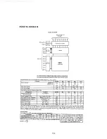 Предварительный просмотр 165 страницы LNW Research LNW-80 Manual