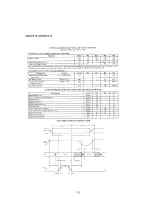 Предварительный просмотр 167 страницы LNW Research LNW-80 Manual