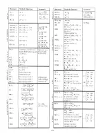 Предварительный просмотр 172 страницы LNW Research LNW-80 Manual