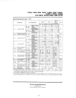 Предварительный просмотр 179 страницы LNW Research LNW-80 Manual