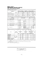 Предварительный просмотр 188 страницы LNW Research LNW-80 Manual