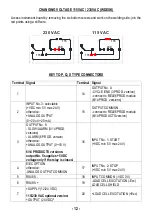 Предварительный просмотр 17 страницы Load Cell Systems WDESK-L Installation And User Manual