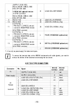 Предварительный просмотр 18 страницы Load Cell Systems WDESK-L Installation And User Manual