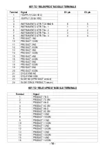 Предварительный просмотр 21 страницы Load Cell Systems WDESK-L Installation And User Manual