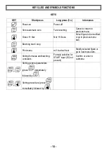 Предварительный просмотр 23 страницы Load Cell Systems WDESK-L Installation And User Manual