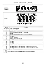 Предварительный просмотр 25 страницы Load Cell Systems WDESK-L Installation And User Manual