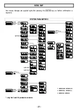 Предварительный просмотр 26 страницы Load Cell Systems WDESK-L Installation And User Manual