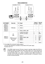 Предварительный просмотр 42 страницы Load Cell Systems WDESK-L Installation And User Manual