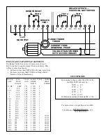 Предварительный просмотр 2 страницы LOAD CONTROLS PFR-1750 Installation, Set Up And Adjustment