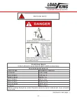 Preview for 31 page of LOAD KING 35-127 M Operator'S Manual