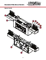 Preview for 63 page of LOAD KING 35-127 M Operator'S Manual