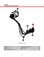 Preview for 74 page of LOAD KING 35-127 M Operator'S Manual