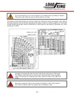 Preview for 107 page of LOAD KING 35-127 M Operator'S Manual