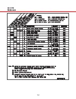 Preview for 132 page of LOAD KING 35-127 M Operator'S Manual