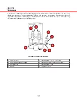 Preview for 148 page of LOAD KING 35-127 M Operator'S Manual